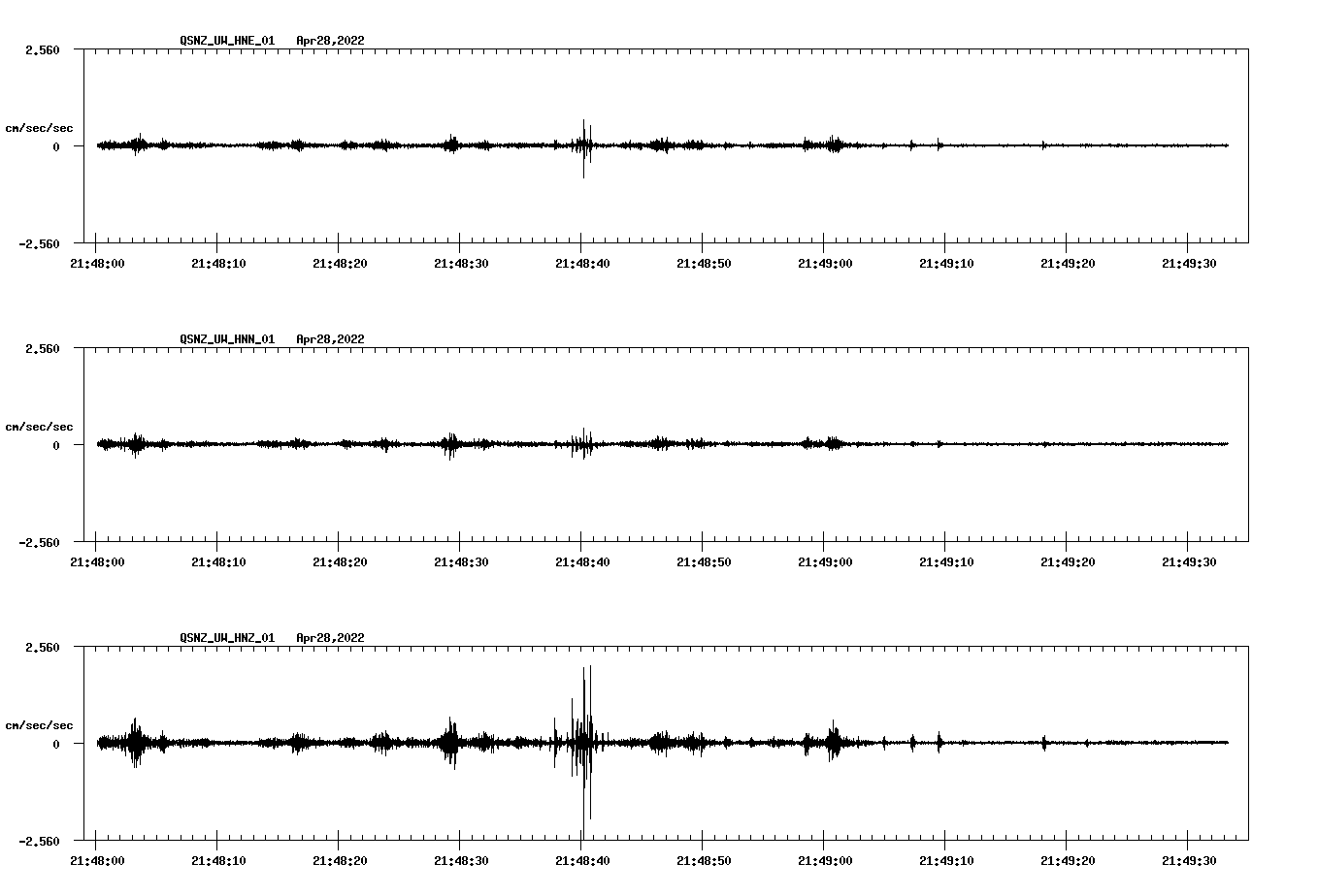 waveform image