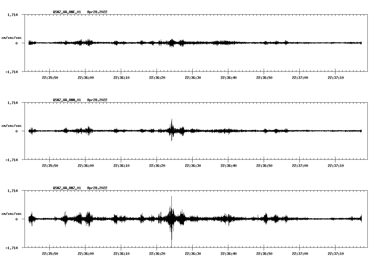 waveform image