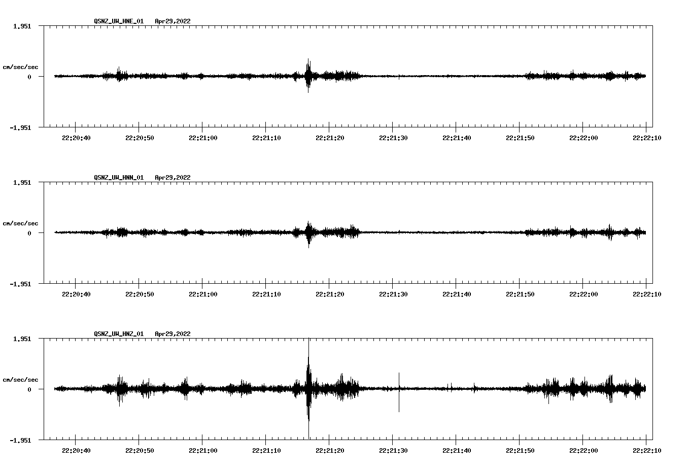 waveform image