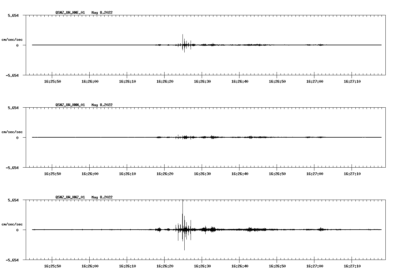 waveform image