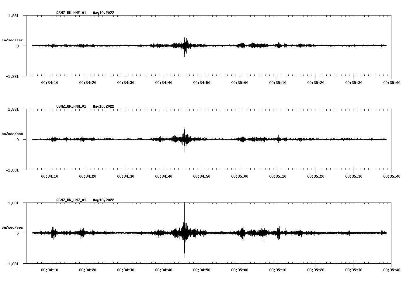 waveform image