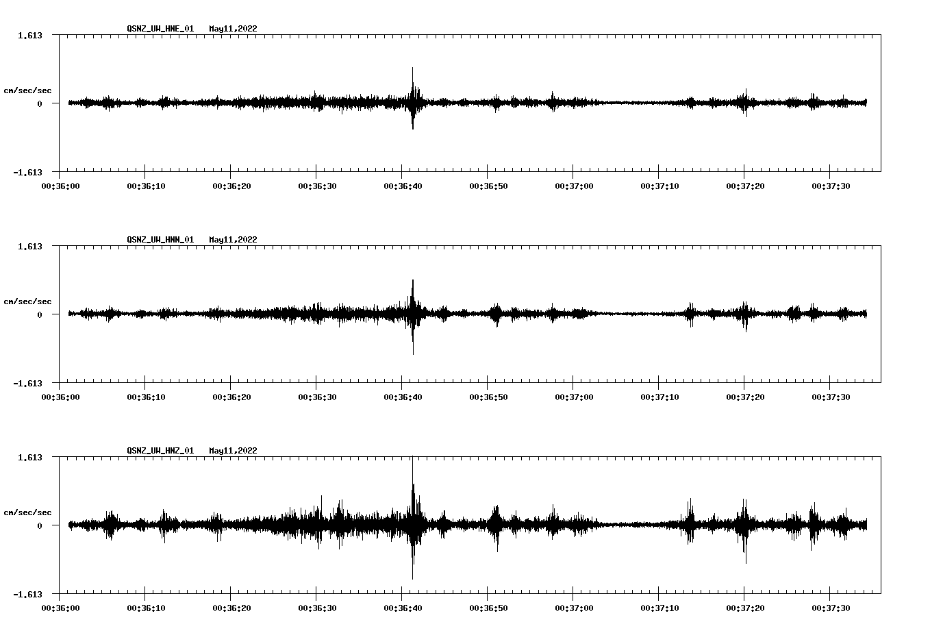 waveform image