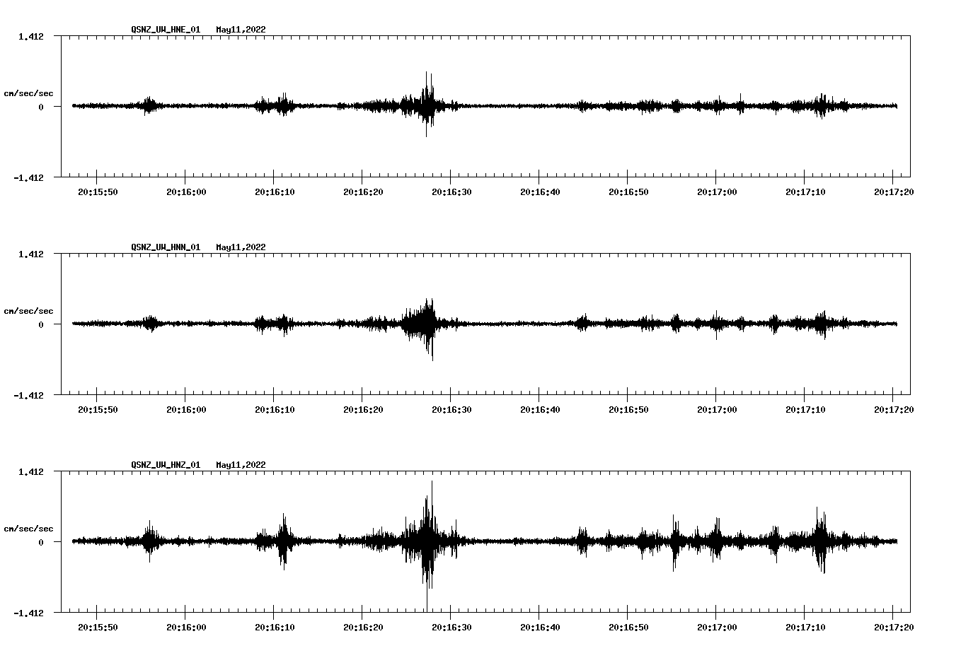 waveform image
