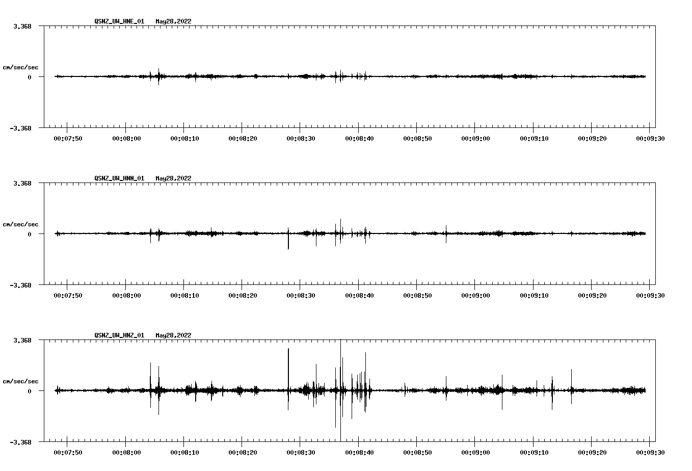 waveform image