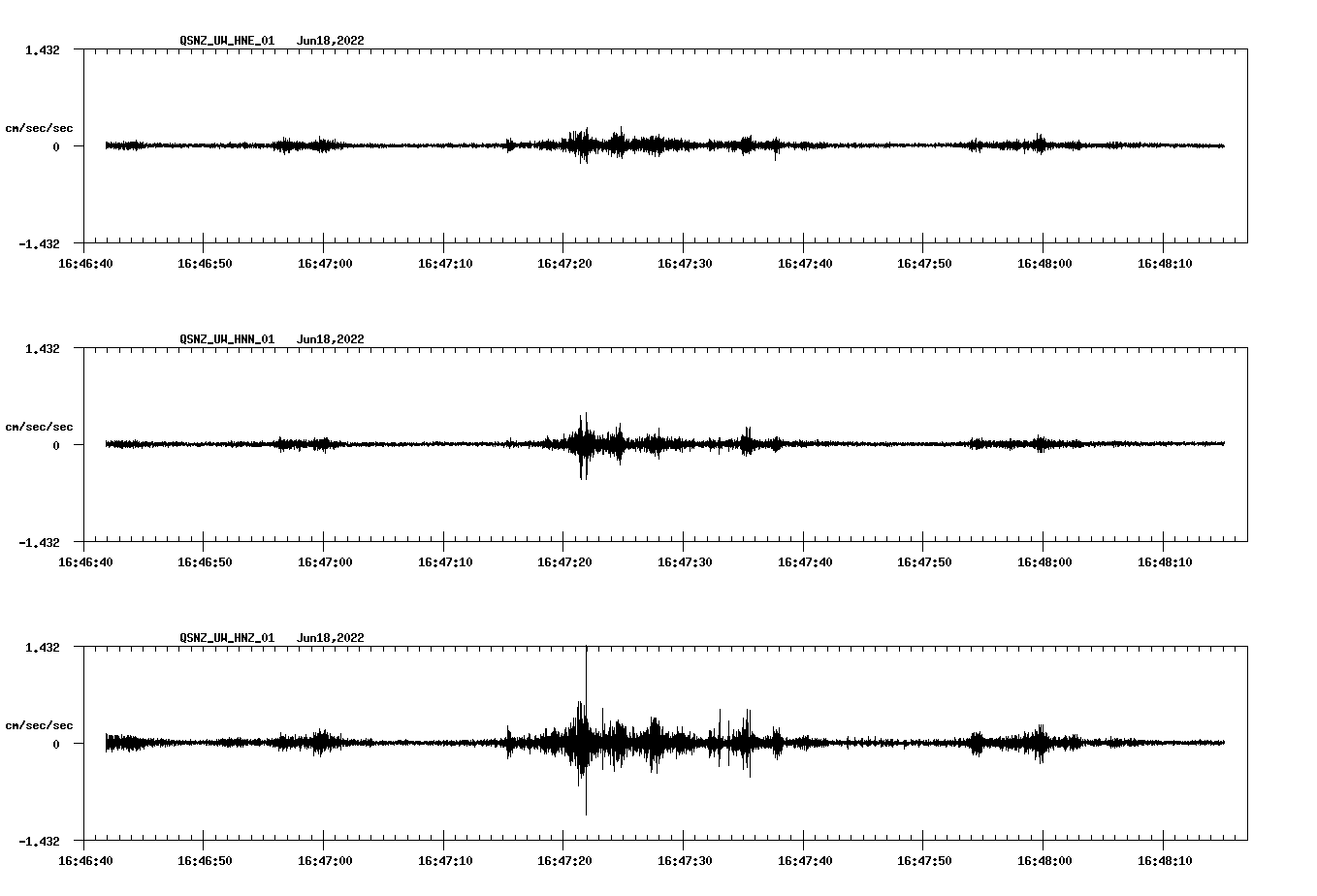 waveform image