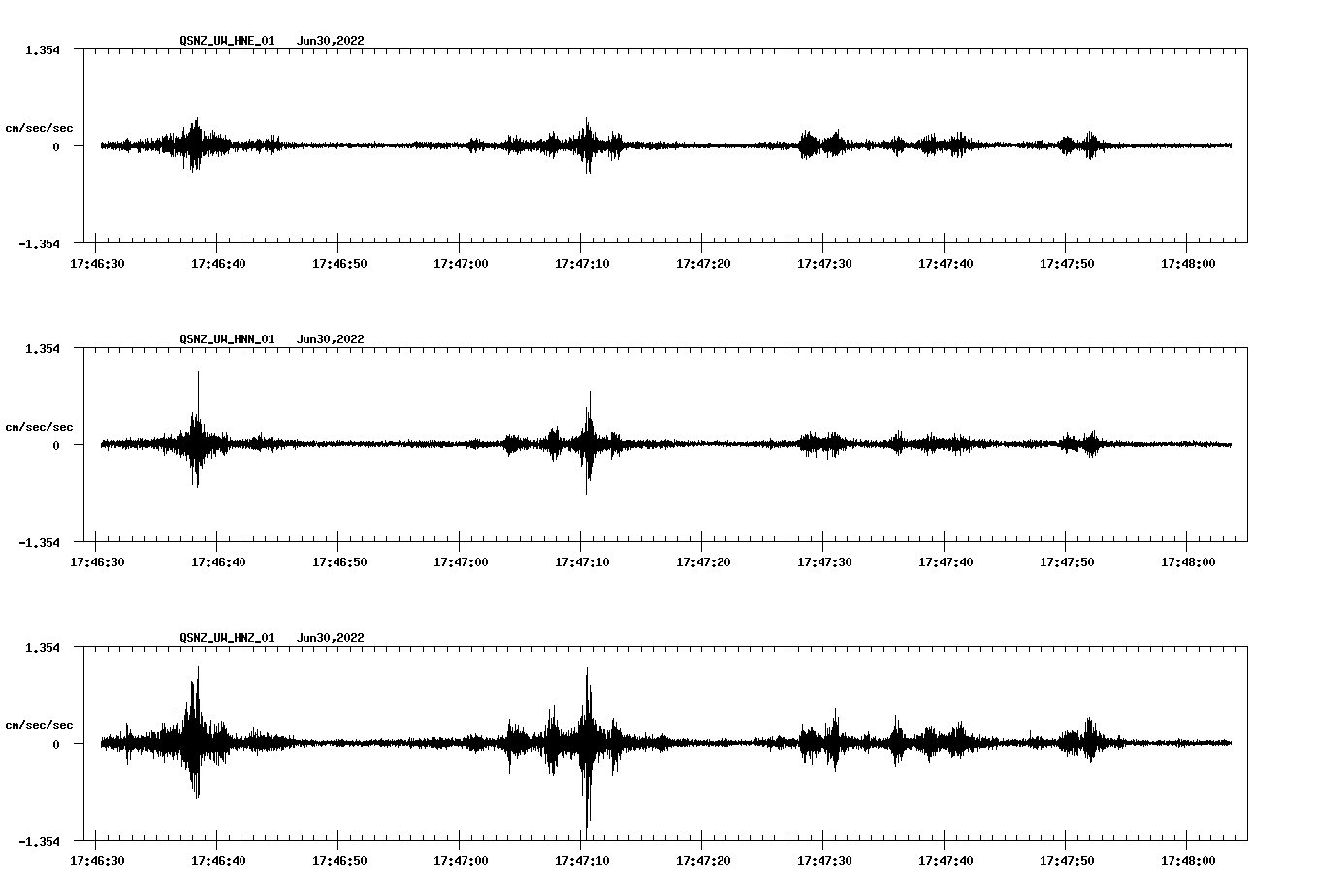 waveform image
