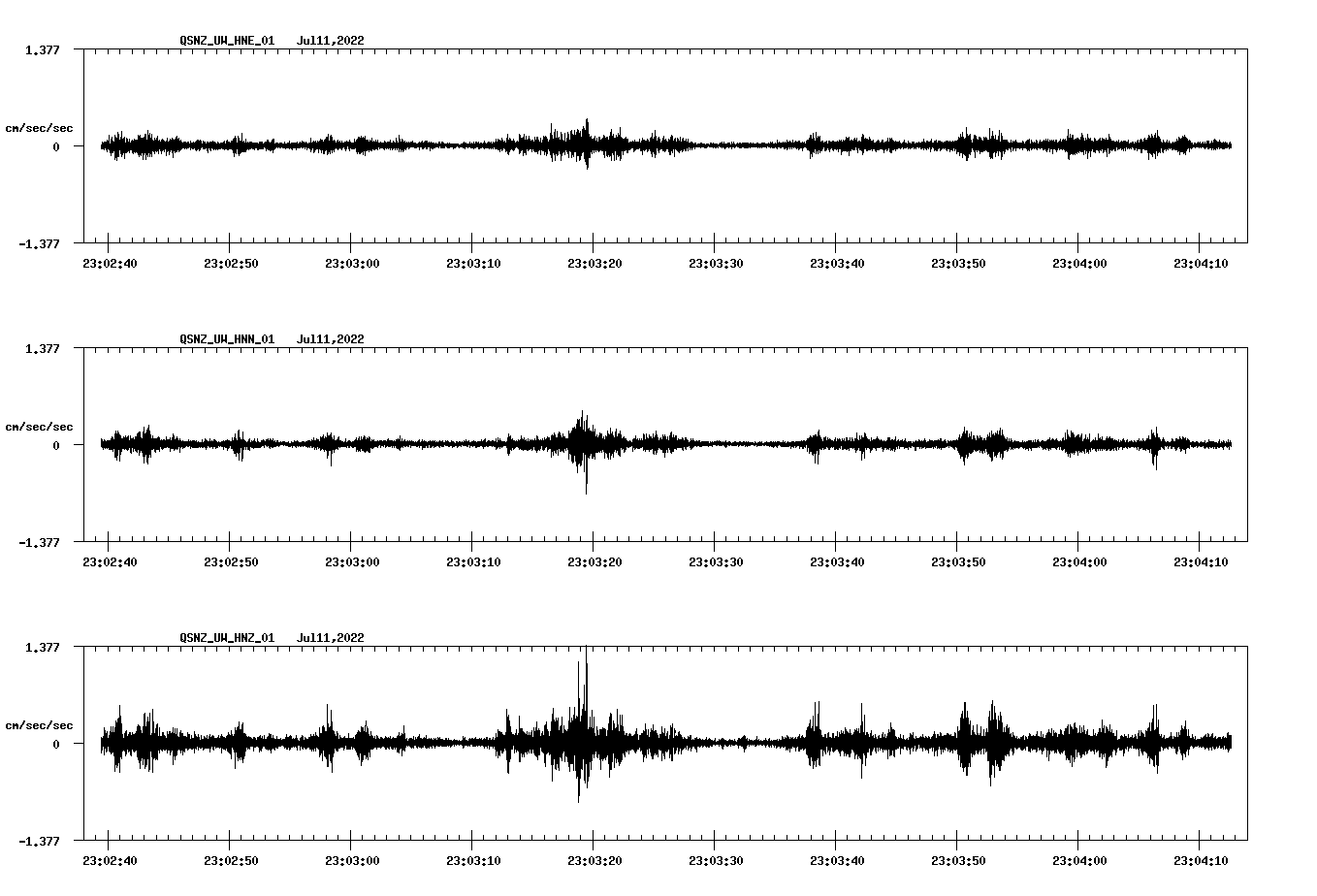 waveform image