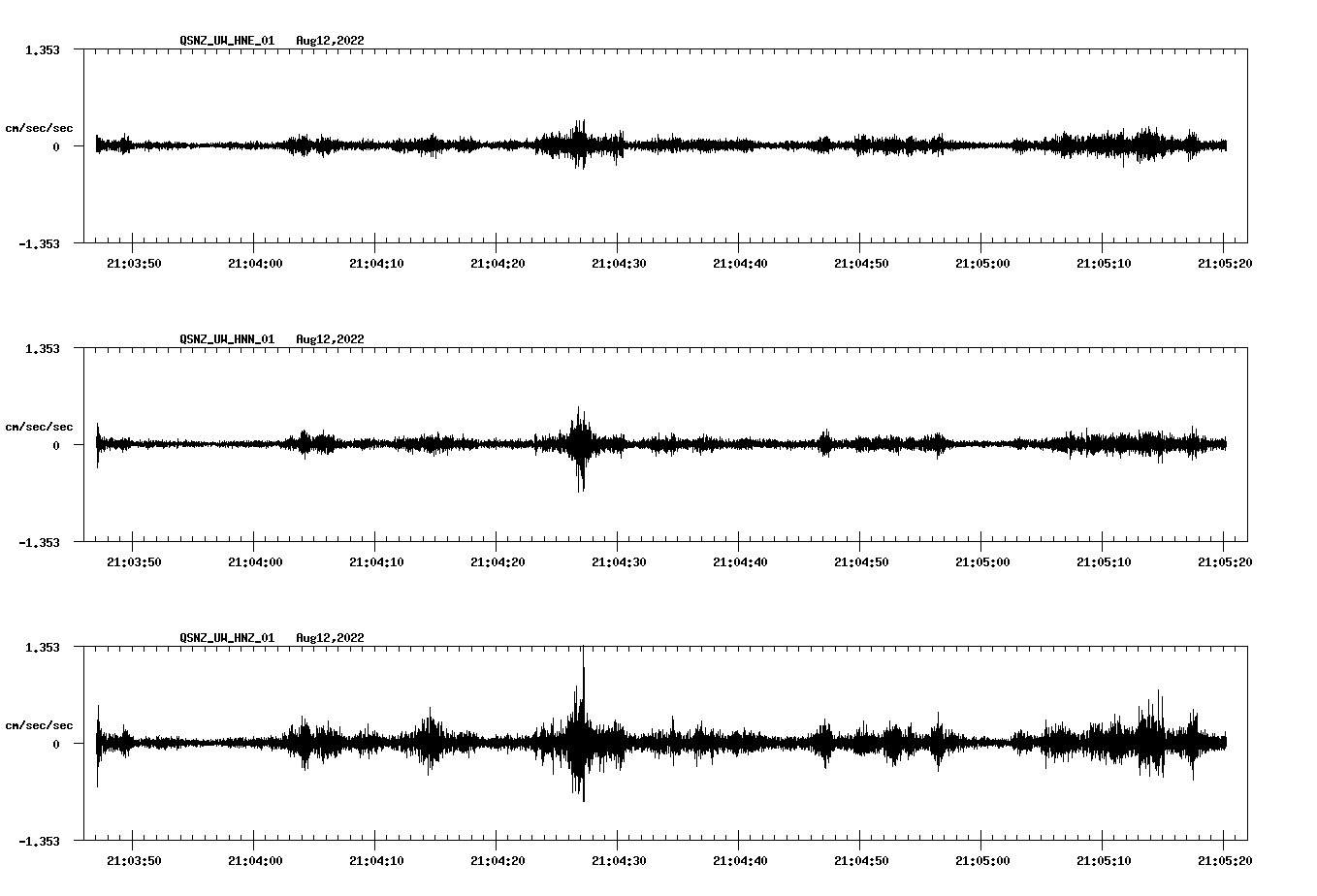 waveform image