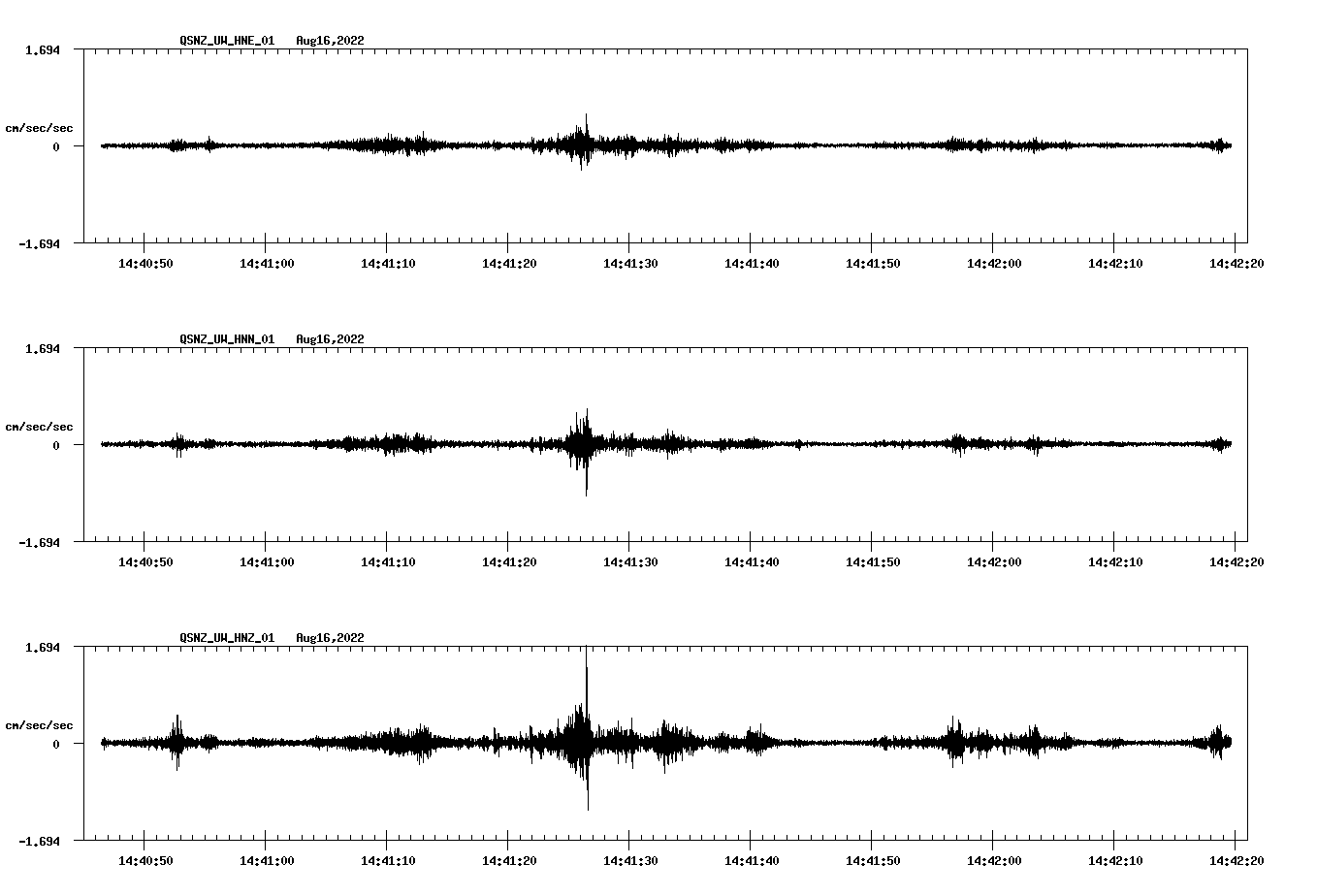 waveform image