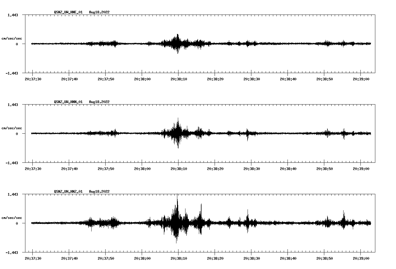 waveform image