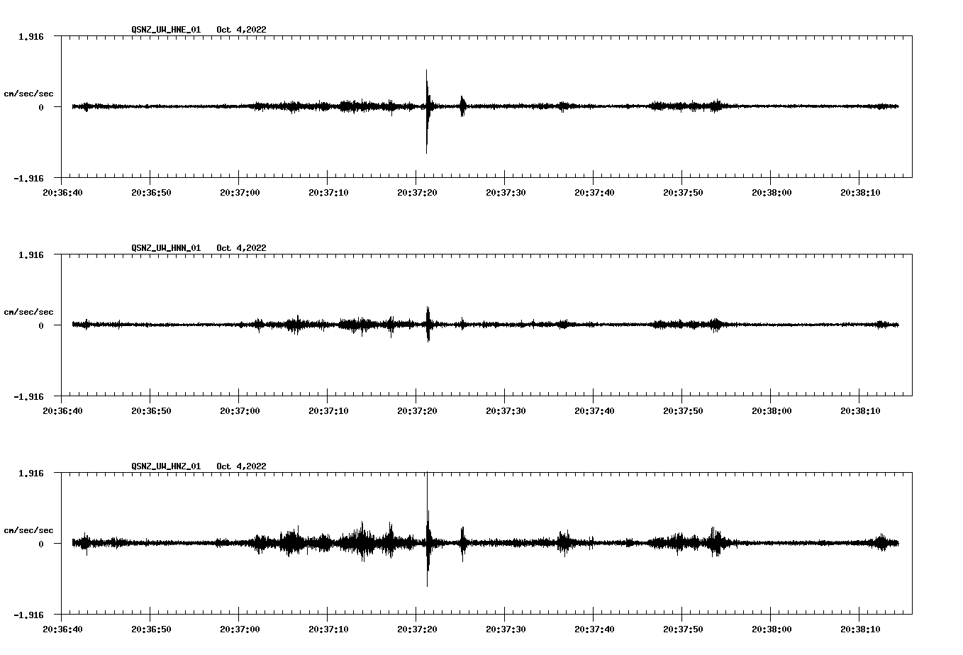 waveform image
