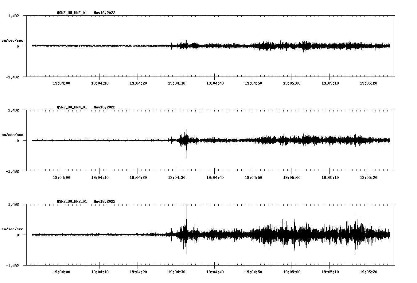 waveform image