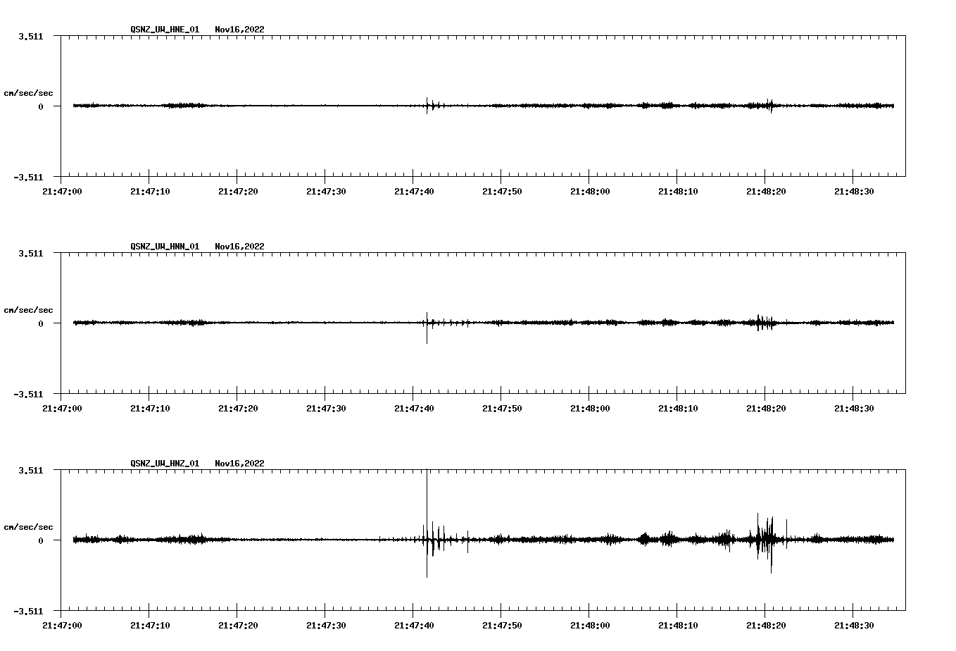 waveform image