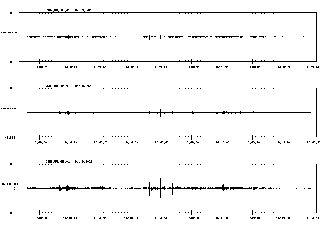 waveform image