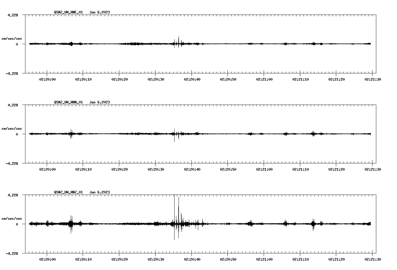 waveform image