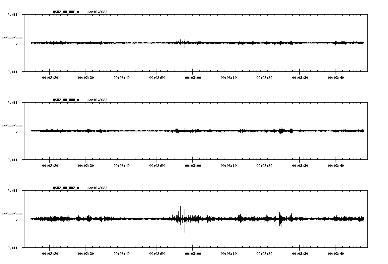 waveform image