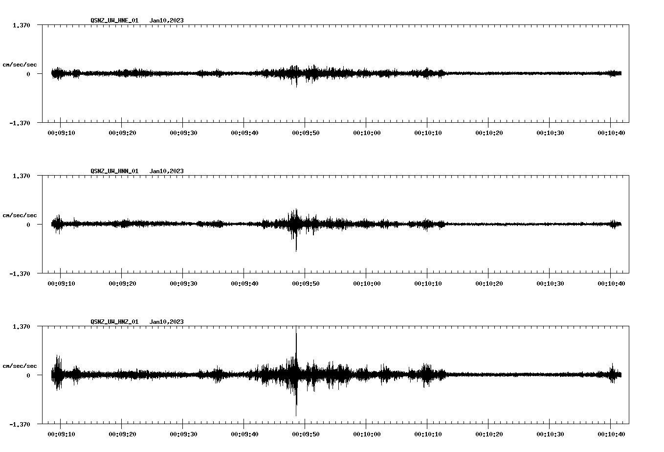 waveform image