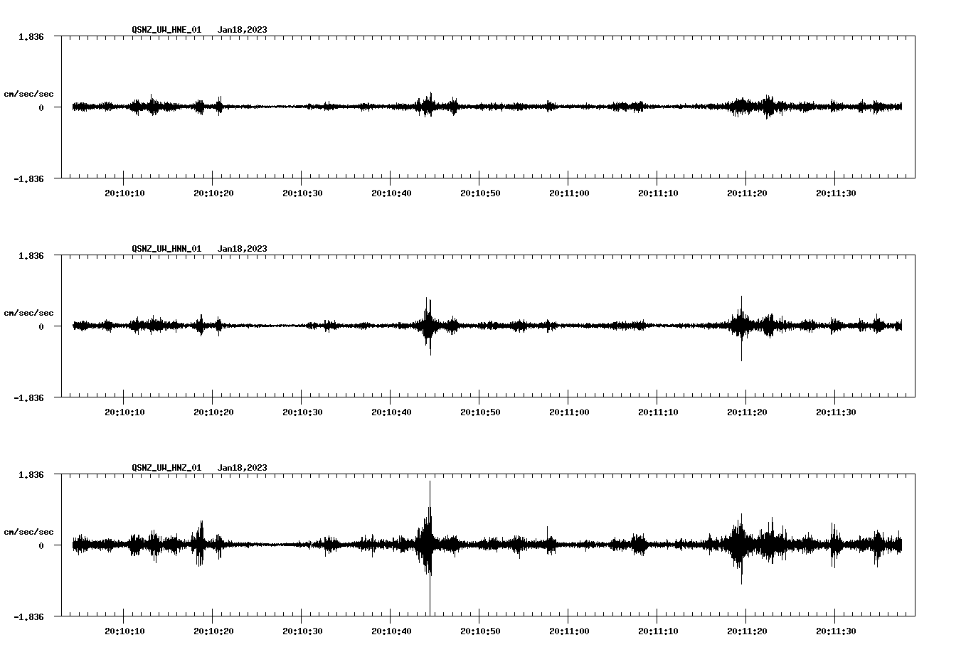 waveform image