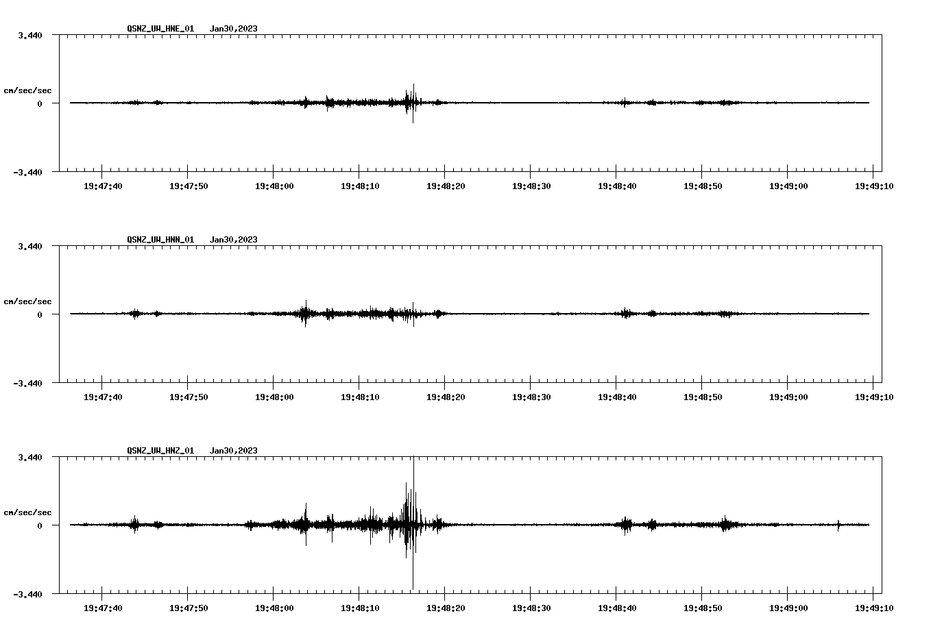 waveform image