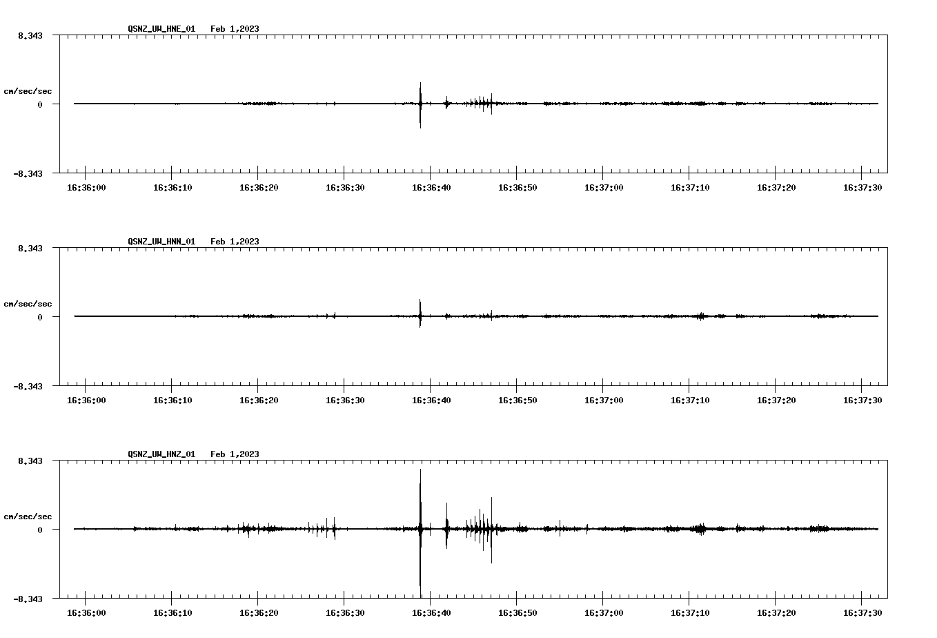 waveform image