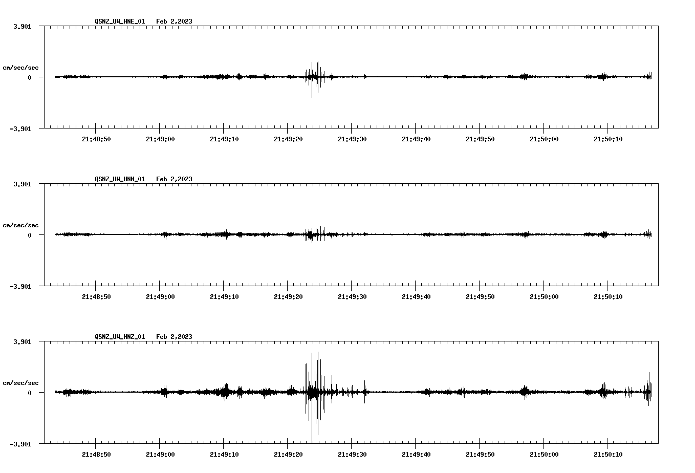 waveform image