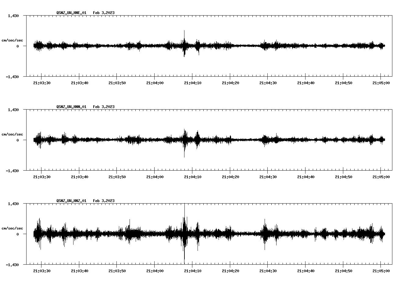 waveform image