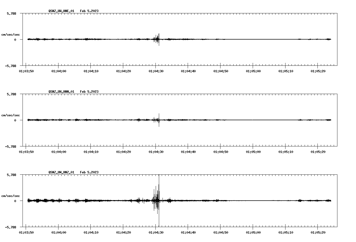 waveform image