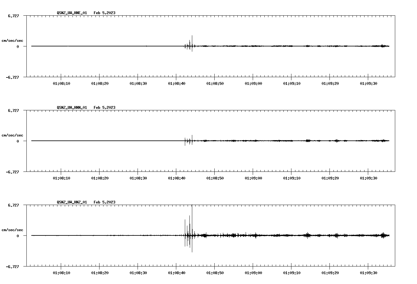 waveform image