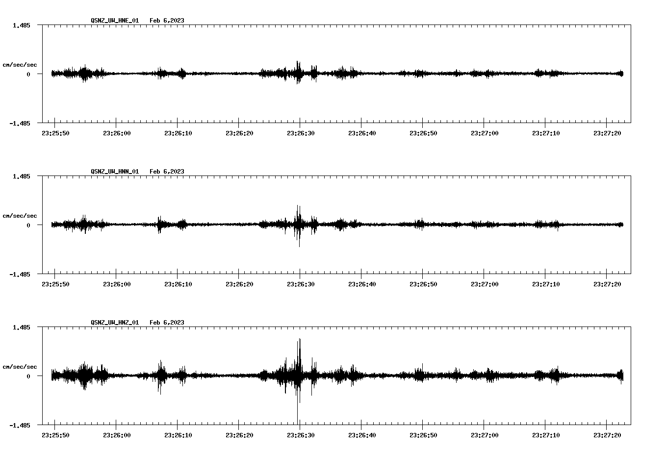 waveform image