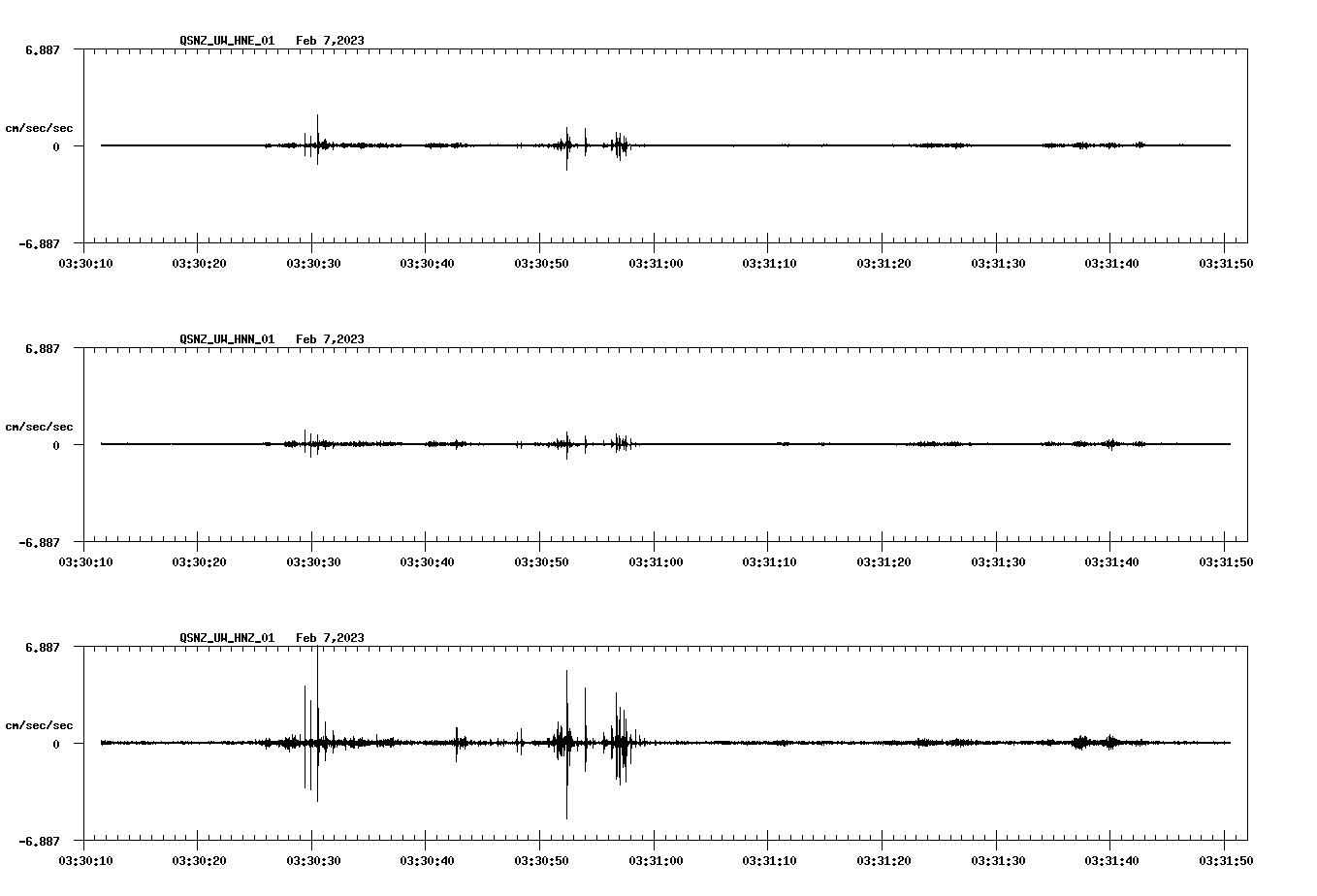 waveform image