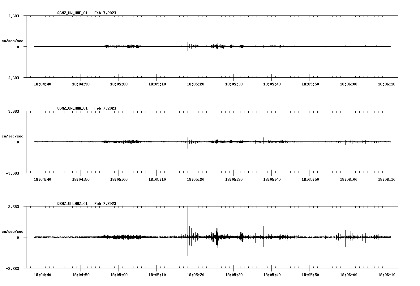 waveform image