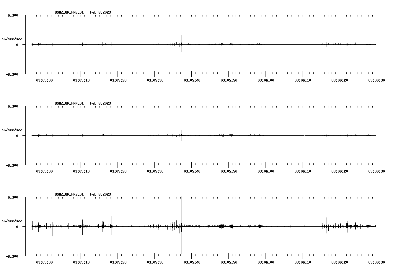 waveform image