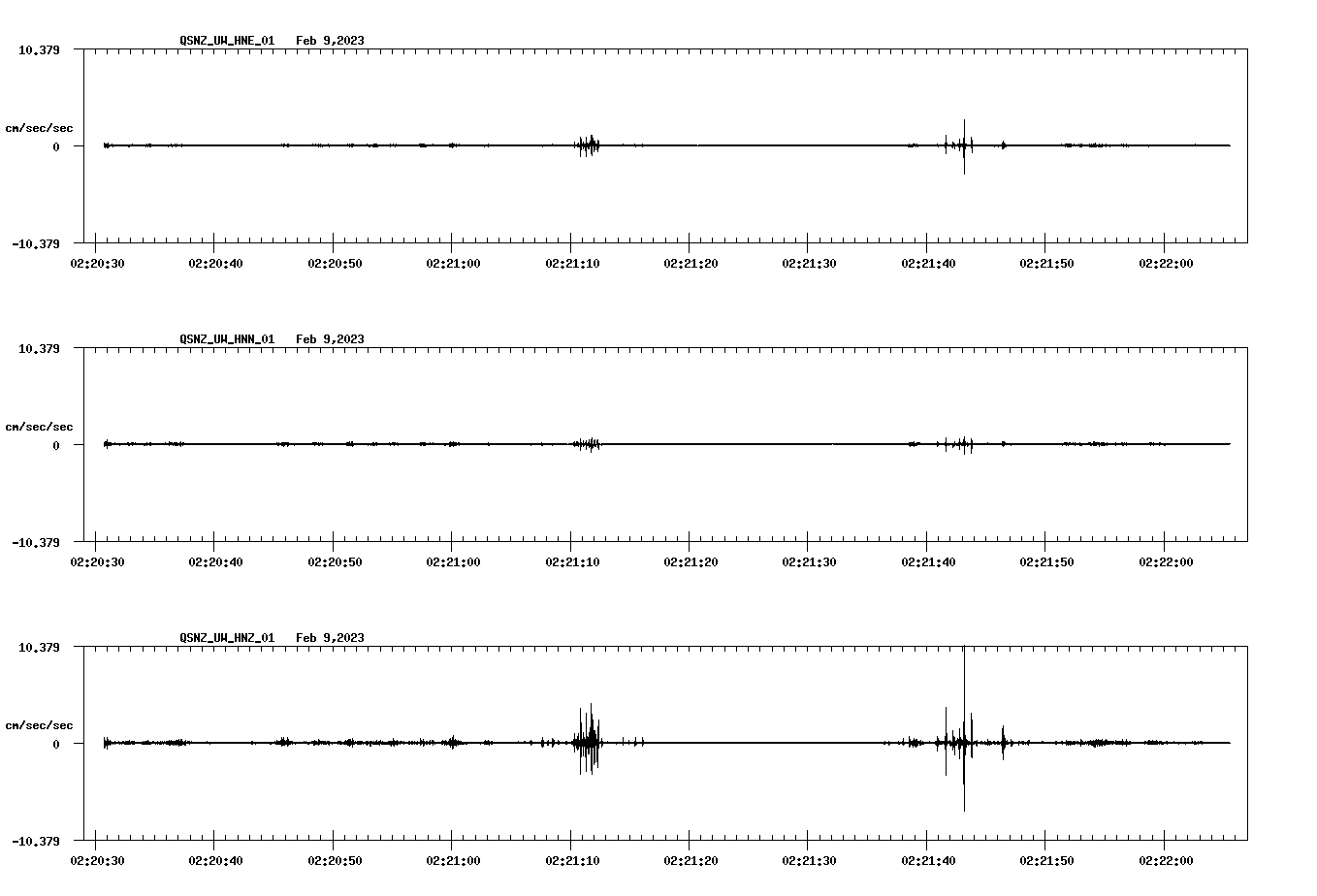 waveform image