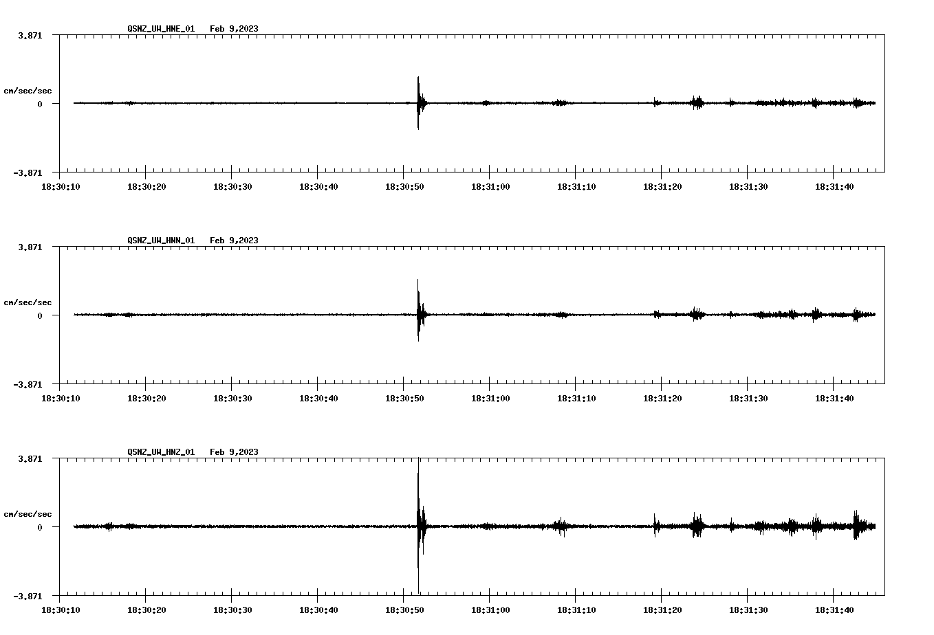 waveform image