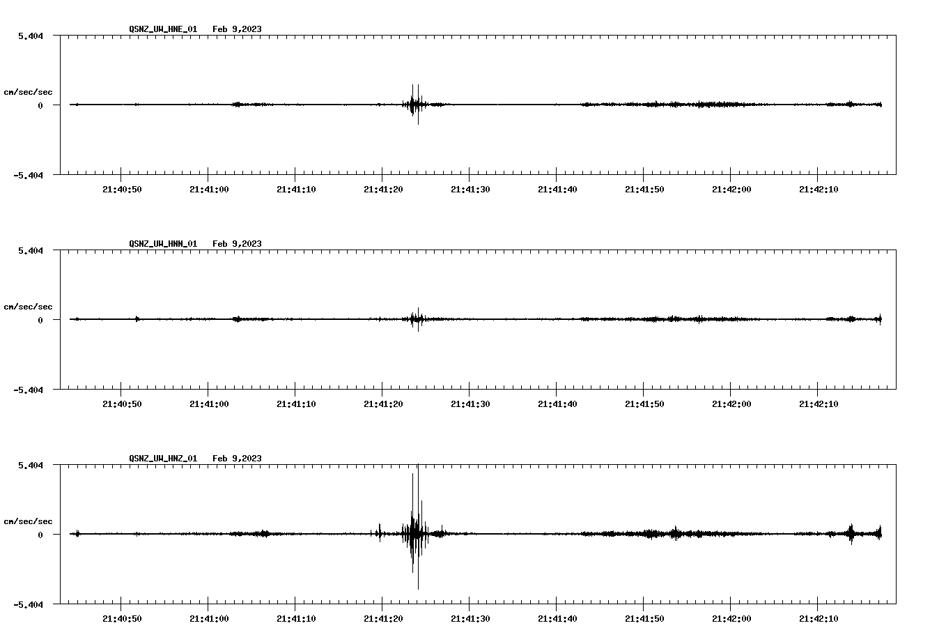 waveform image