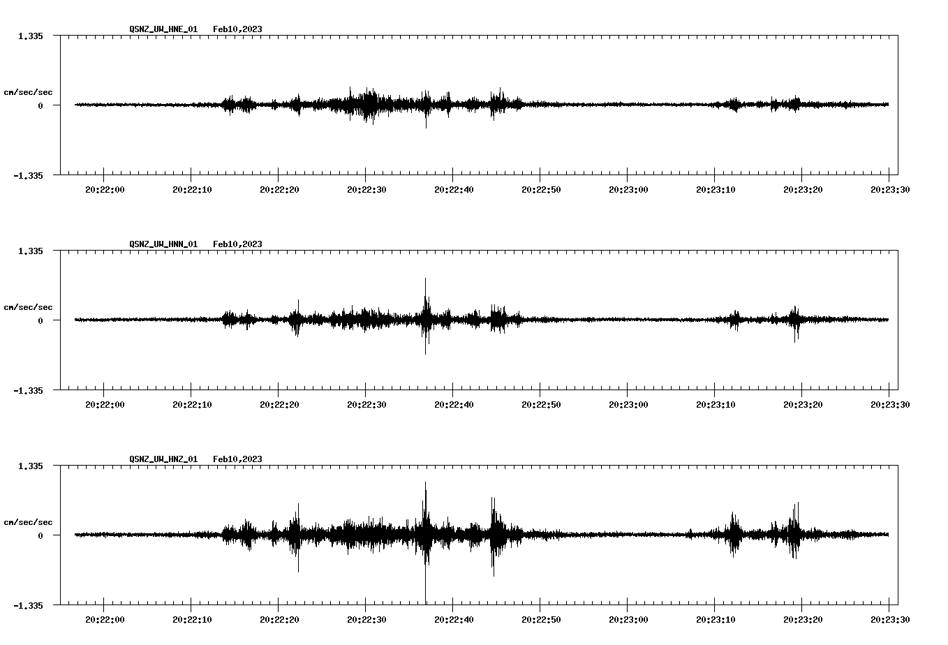 waveform image