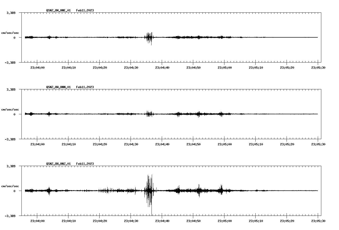 waveform image