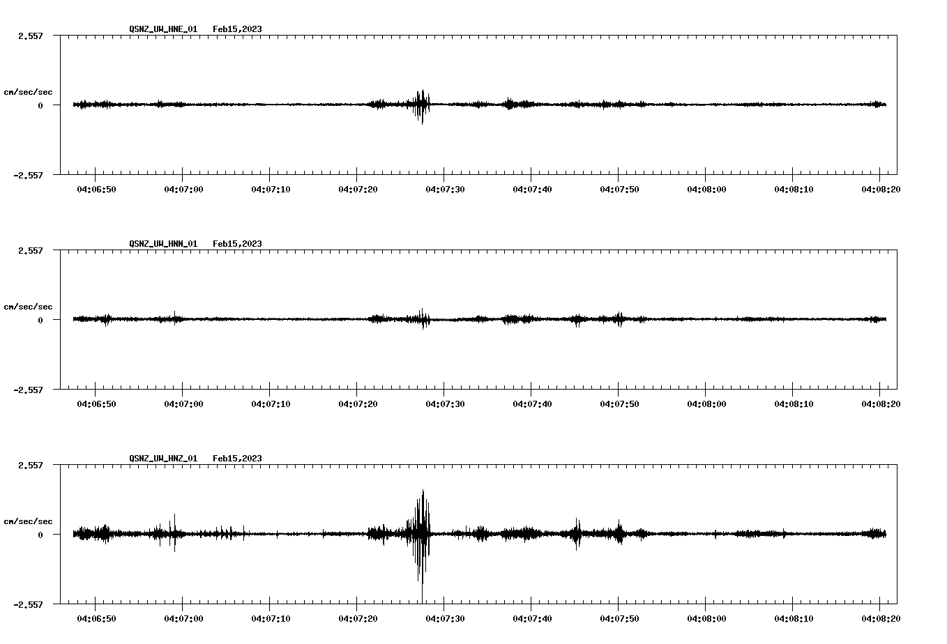 waveform image