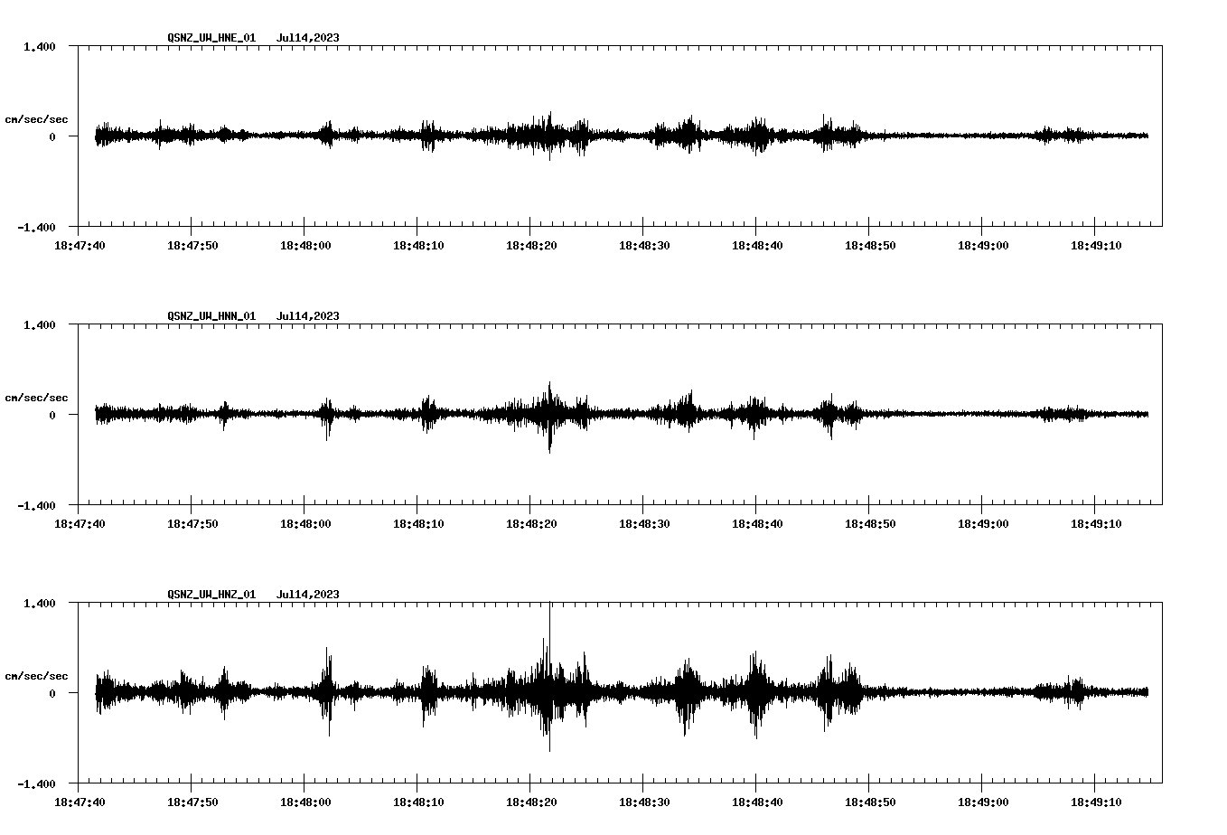 waveform image