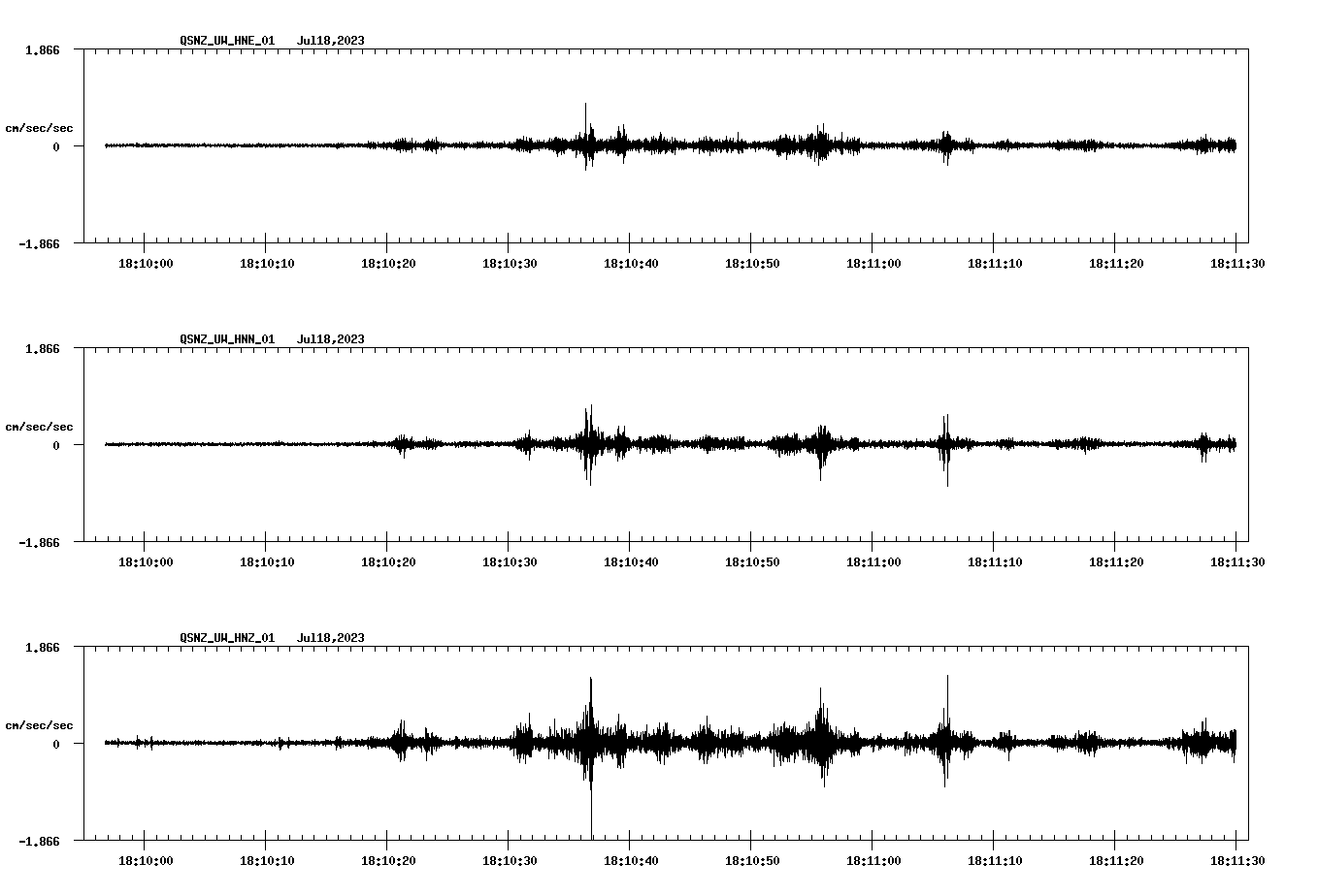 waveform image
