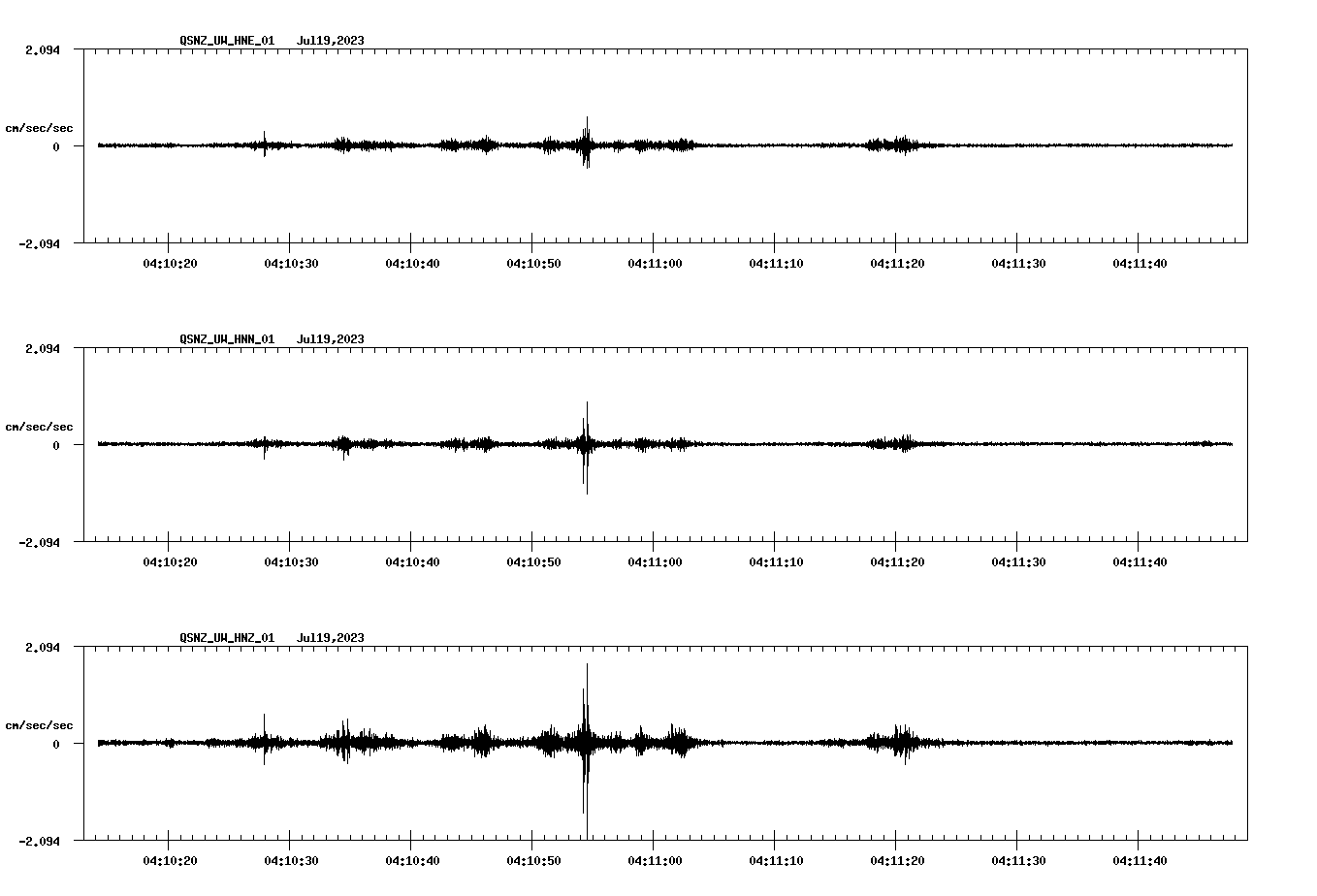 waveform image