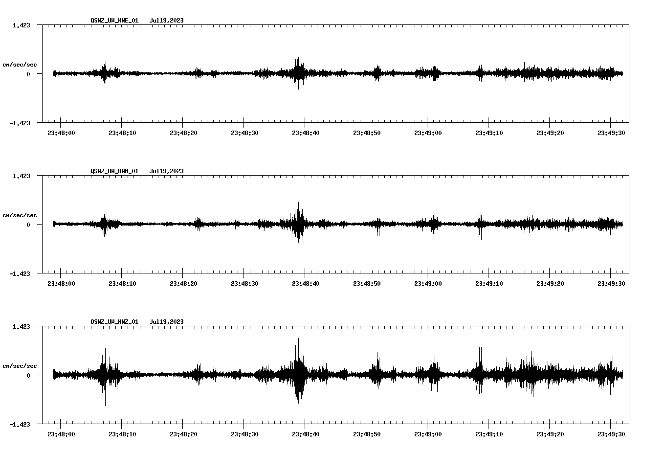waveform image