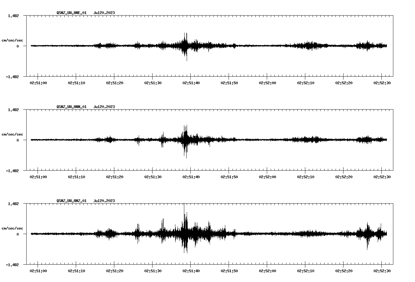 waveform image