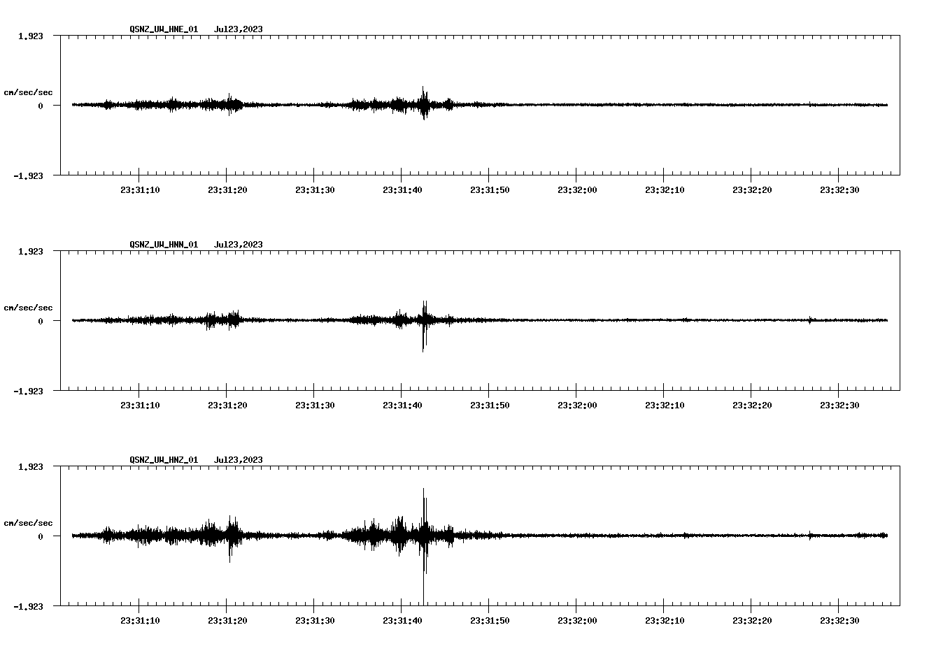 waveform image
