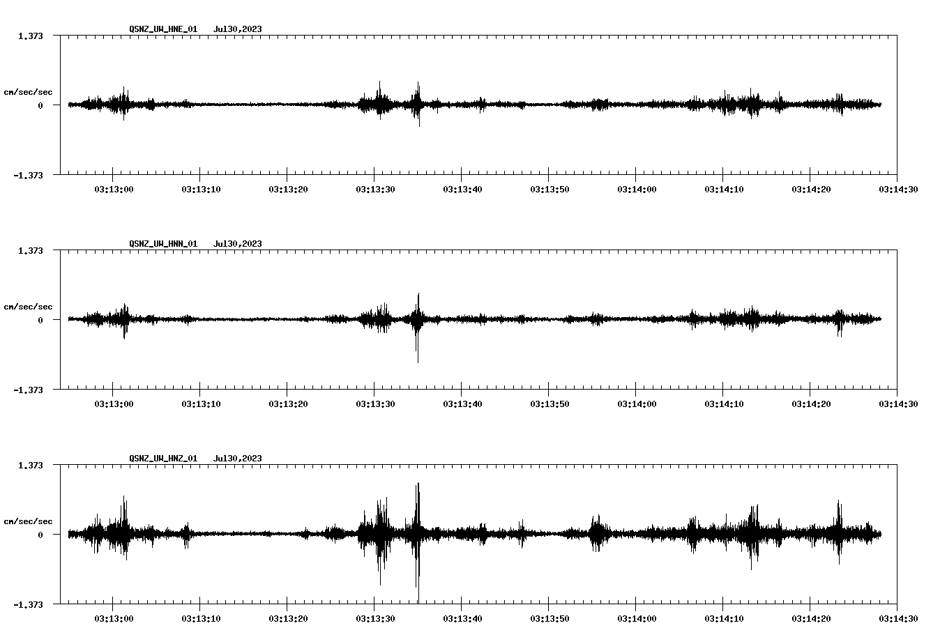 waveform image