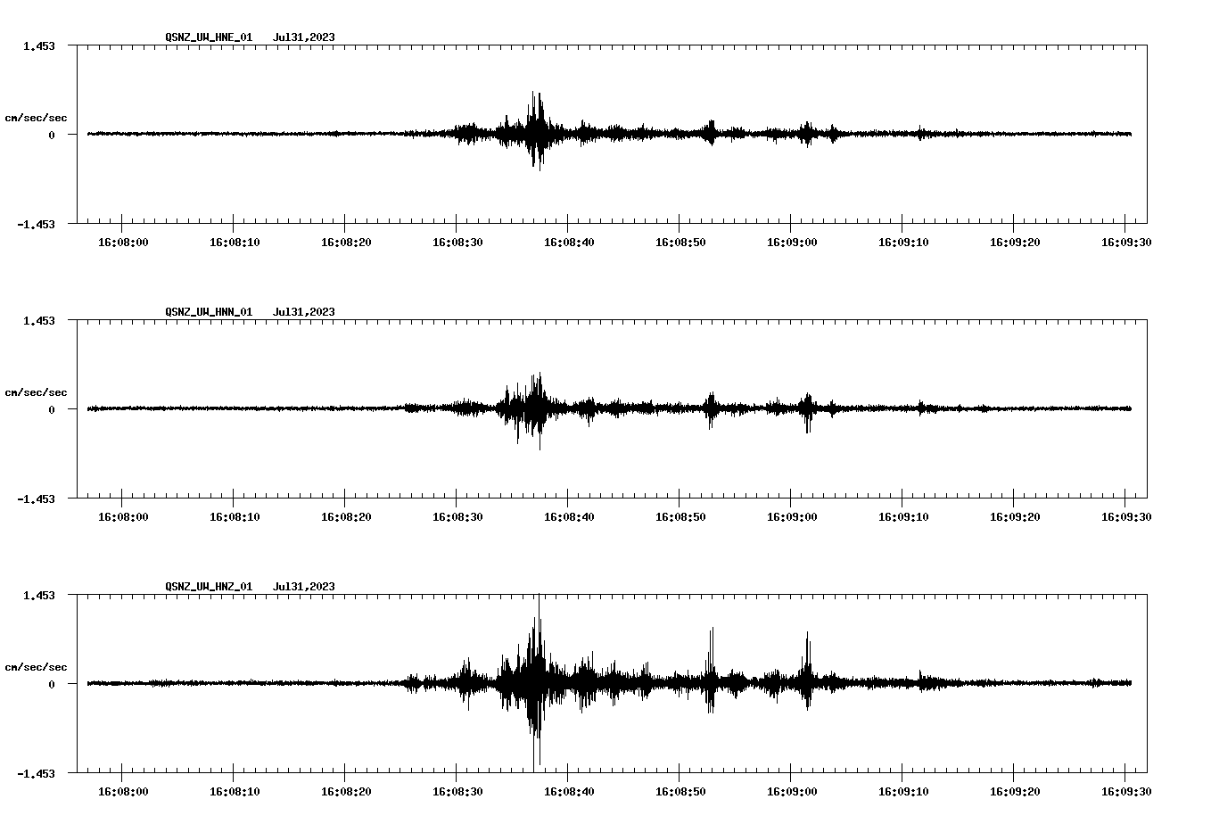 waveform image