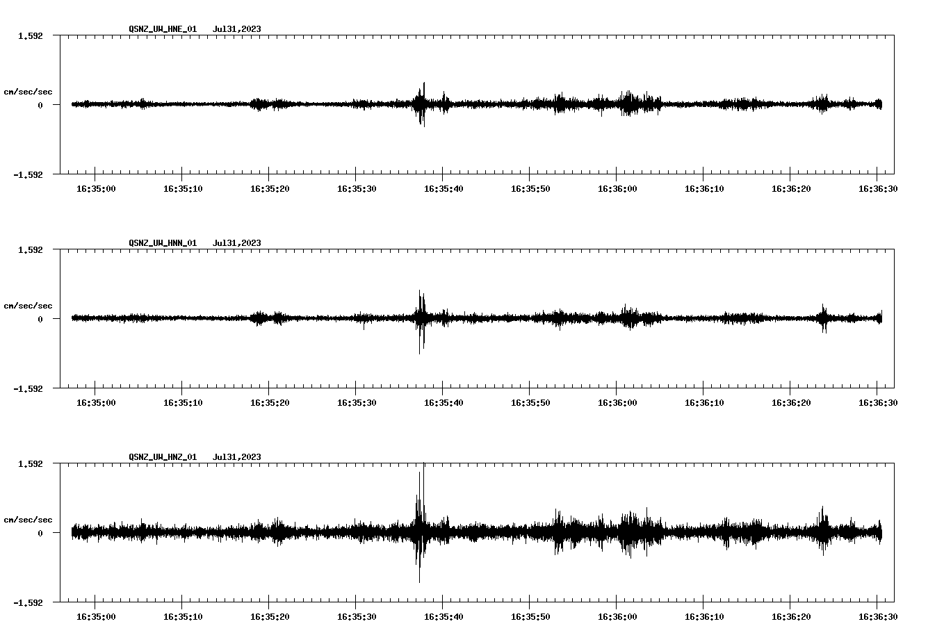 waveform image
