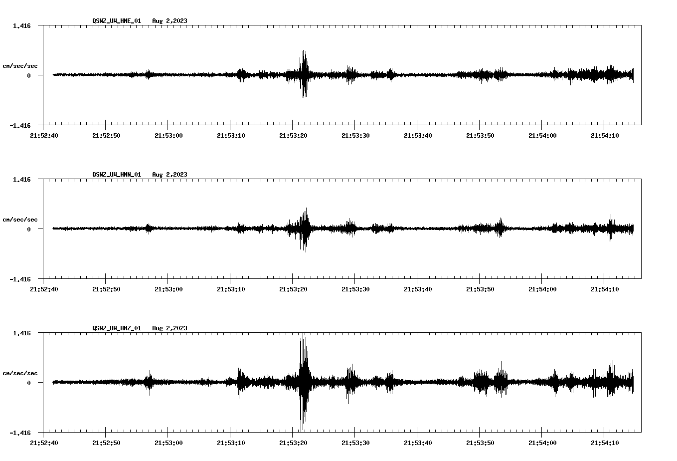 waveform image