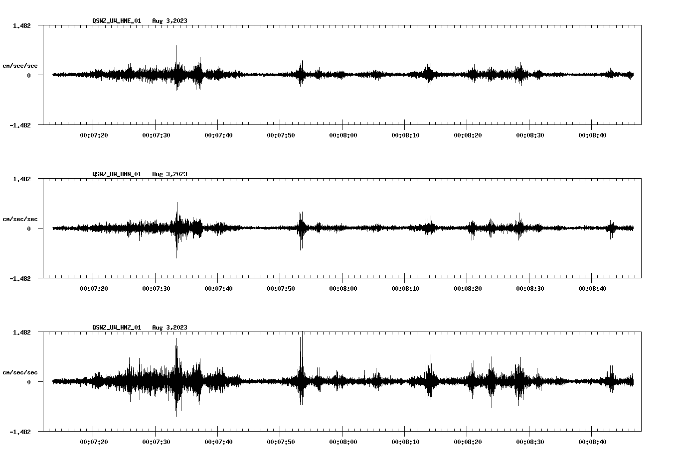 waveform image
