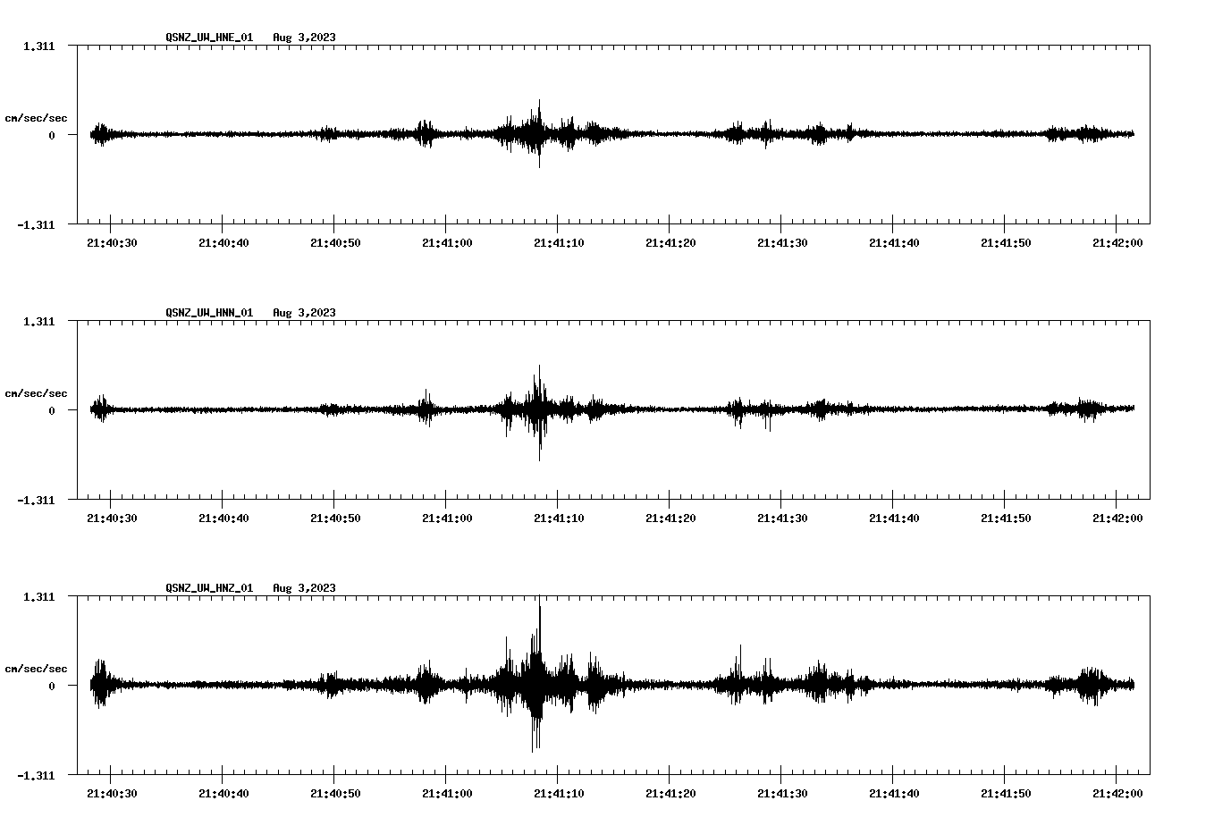 waveform image